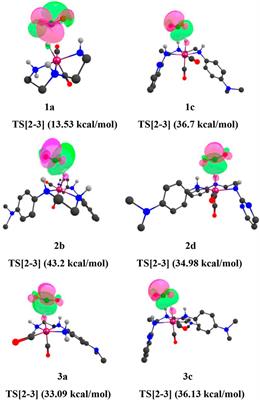 Unraveling the Effect of Aromatic Groups in Mn(I)NNN Pincer Complexes on Carbon Dioxide Activation Using Density Functional Study